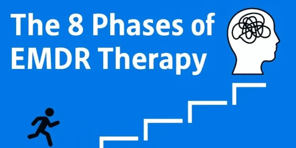 Illustration of EMDR therapy's 8 phases with steps and brain icon.